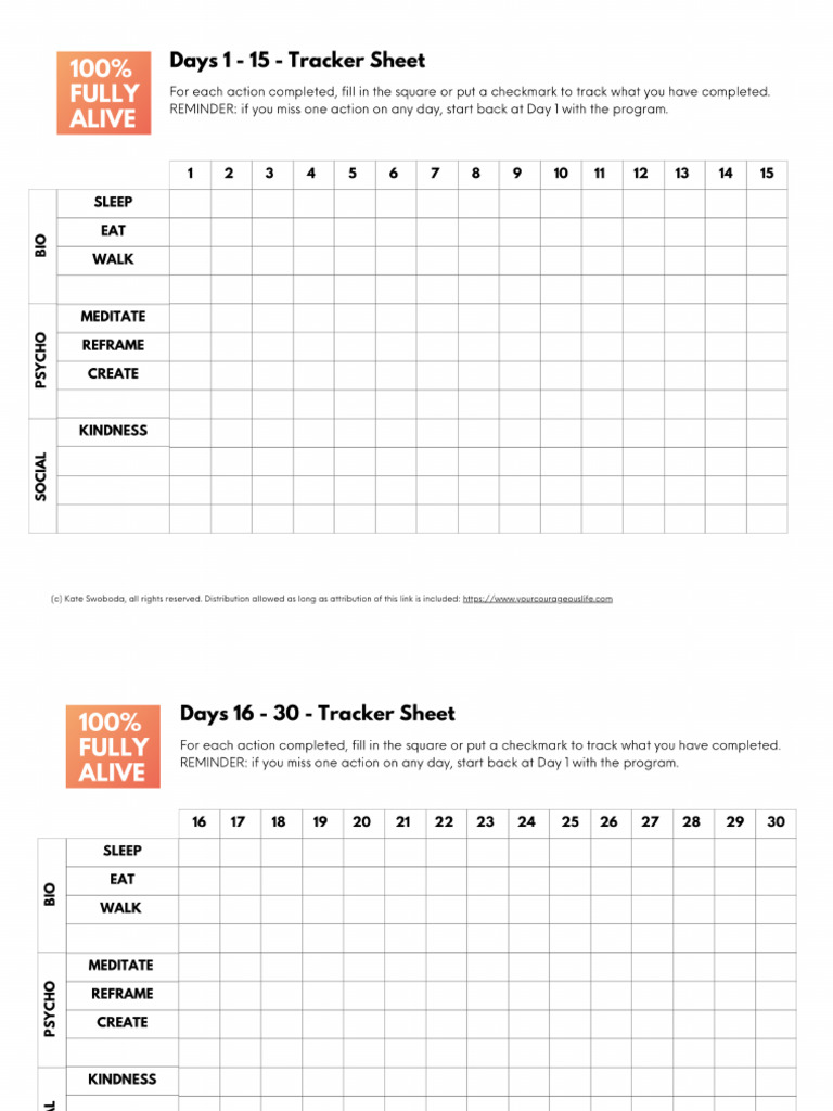 100 Percent Fully Alive Tracker 2024 | PDF