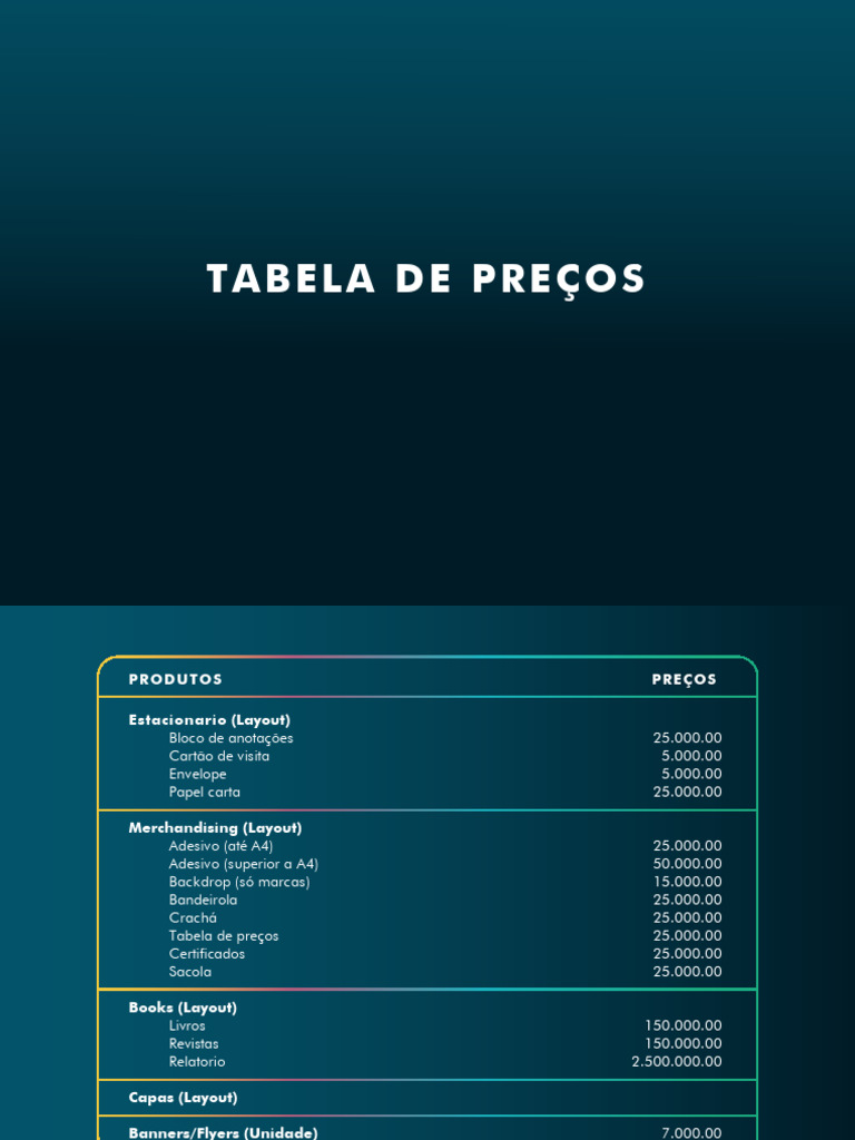 Tabela de Preços de Produtos Gráficos | PDF