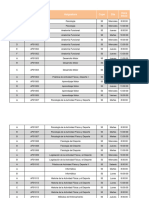 Dist. Aulas Actividad Física y Deporte