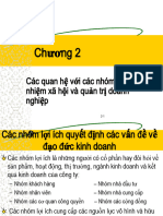 DDKD Chuong 2 5416