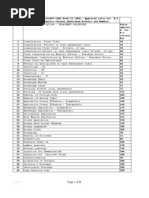 Download CGSH Approved Rates for a 1 Class Cities by api-3832244 SN7188313 doc pdf