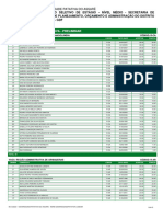 Seplad GDF Ed2 23 Lista de Classificacao Preliminar Nivel Medio e Tecnico