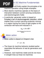 Ch8 DC Machine Fundamentals