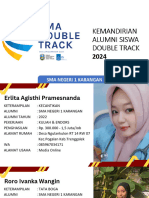 Sukses Alumni Double Track