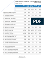 LUCRO BRUTO DAS MERCADORIAS VENDIDAS NO PERIODO - CUSTO TOTAL-relatorio