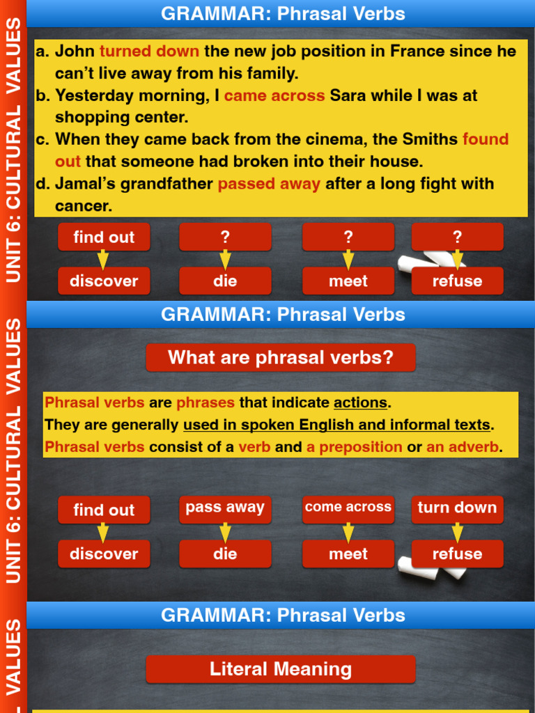 Phrasal Verbs Pdf Idiom English Language