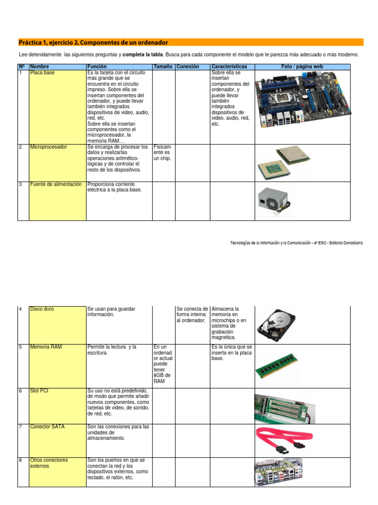 Componentes Clave de un Ordenador | PDF | Hardware de la computadora ...