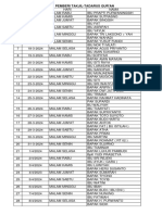 Daftar Takjil Tadarus