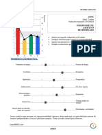 Tendencia Conductual: Independiente Asertivo Determinado