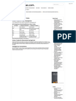 Casing and Liner Colour Codes (Identify Grade)