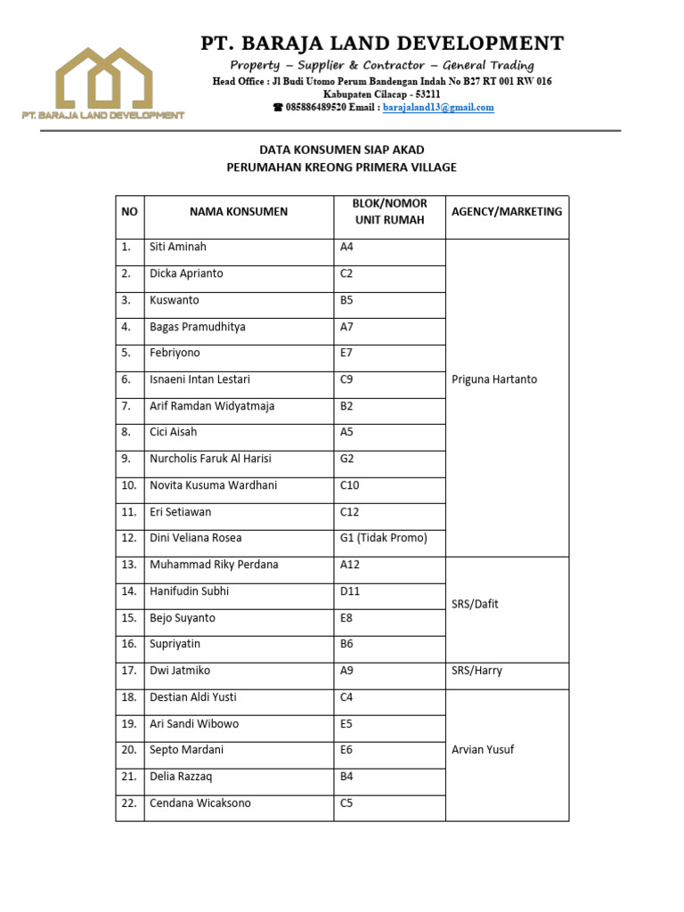 Ktu Graph Theory Solved Questionnaire Siap