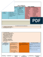 Malla Ciencias Naturales Primero