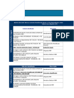 Planilha - Calculo de IR e INSS 2024