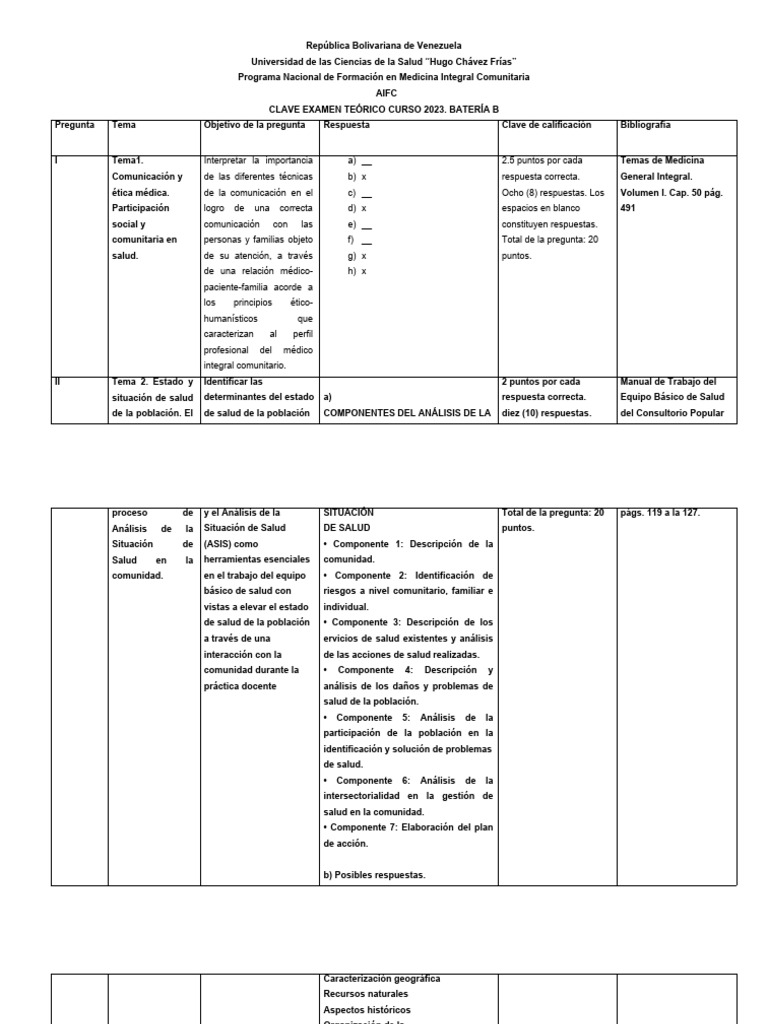 Clave calif aifc bat b pdf medicina cuidado de la salud