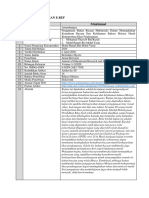 Penerbitan Artikel - Journal of Educational Research and Indigenous Studies