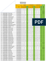 Result CTY-2325 PH-1 Lot-A