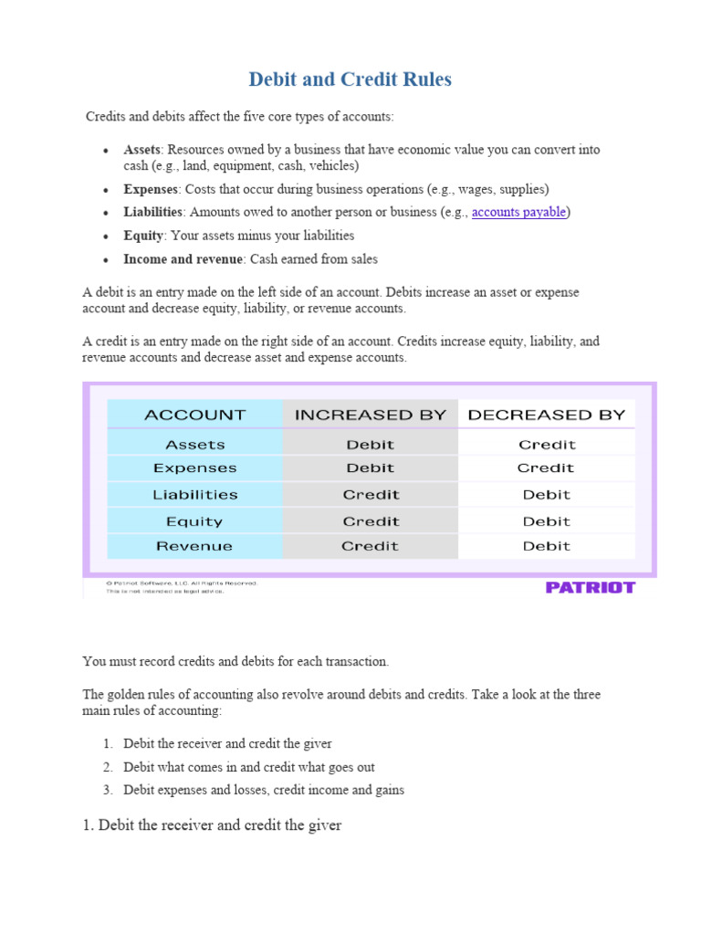 Debit and Credit Rules of Accounting | PDF | Debits And Credits | Expense