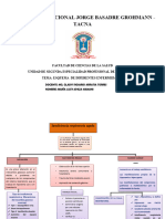 Mapas Conceptuales 1212