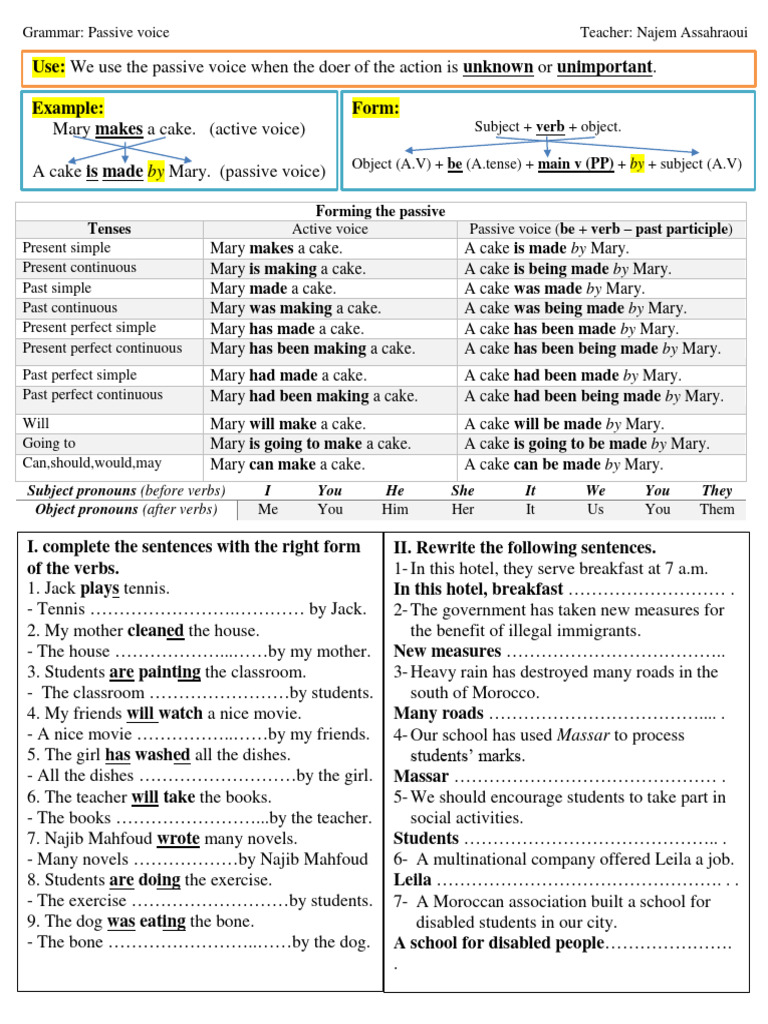 Grammar Passive Voice Lesson Pdf Verb Linguistic Typology