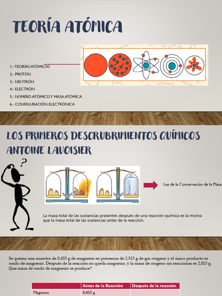 Teoria Atómica Teorias Y átomo Pdf átomos Núcleo Atómico