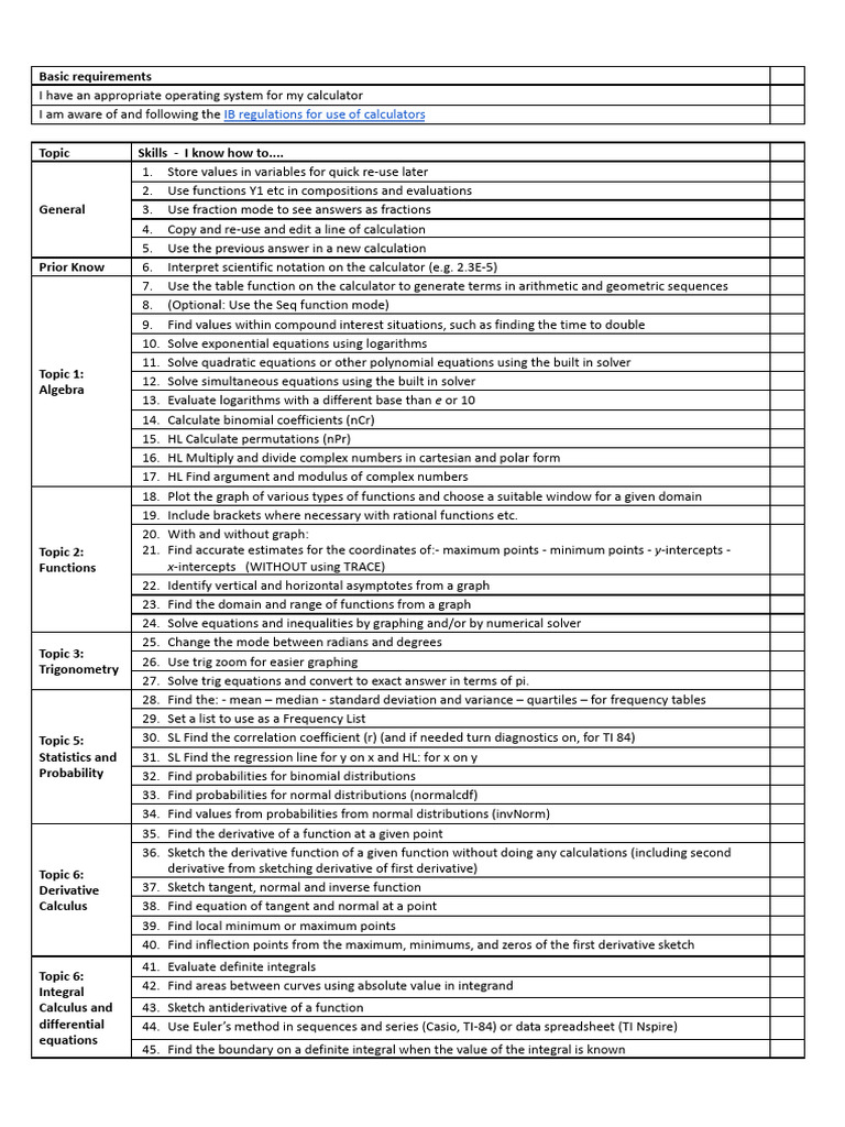 Maths aa sl and hl calculator checklist pdf function mathematics