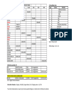 14b - Resolución de Monitores LFDC