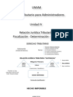 Fichas RT 2023 - Unidad 4 - Rel Jur Tributaria - Fiscalización y Determinación - Ilícitos Tributarios Agg