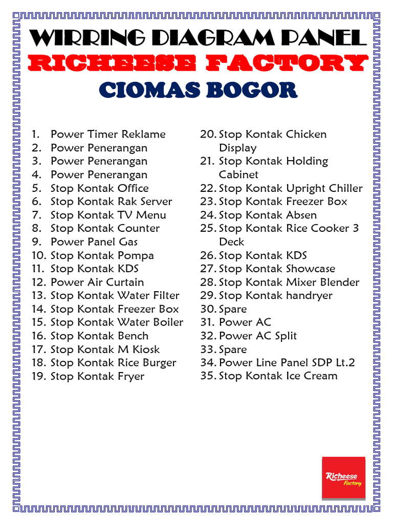 Wirring Diagram Panel MDP - RF Ciomas | PDF