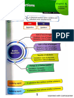 Redox Equilibrium - Pagenumber