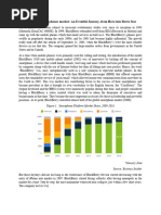 BlackBerry Analysis