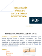 Presentacion Graficos Estdistica Clase