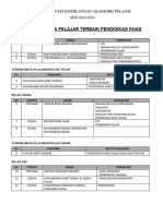 SENARAI NAMA MURID CEMERLANG HAC SESI 2023 Terkini