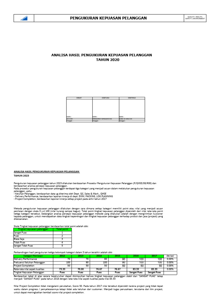 Laporan Analisa Pengukuran Kepuasan Pelanggan | PDF