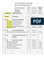 Master List of Dokumen & Rekod - Doc 1