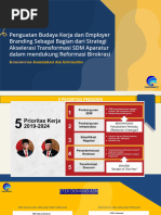 Materi Core Values Berakhlak 2025 Pdf