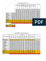 Capaian Dan Analisis Pis-Pk Juni 2023