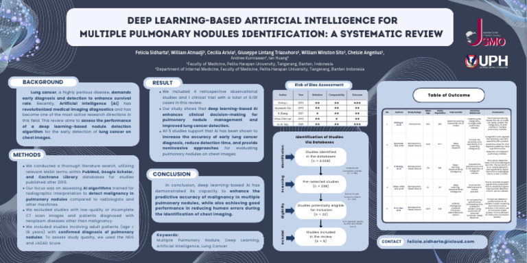 JSMO Poster - Felicia Sidharta.. | PDF | Artificial Intelligence ...