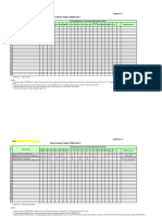 Program Peningkatan Akademik