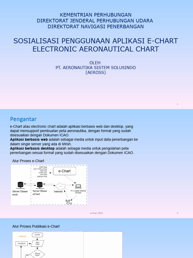 Sosialisasi Echart 2023 PDF