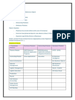 Sap Fico Notes