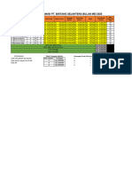 Rifaldi - Praktik Mandiri LMS3