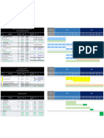 3 NS - Cronogram Work Plan - GDL-Hub 8-R3-Deployment - (Jun 2021)