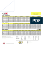 Brosur Canter - Paket C Addm Februari 2024 - Riau