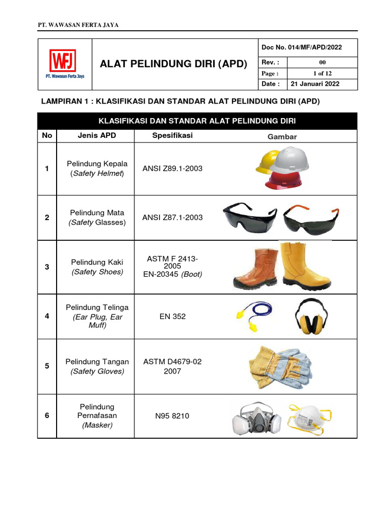 Klasifikasi dan Penggunaan APD K3 | PDF