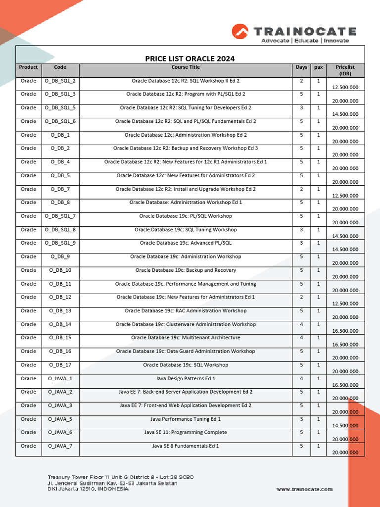 Price List Oracle 2024 | PDF | Java (Programming Language) | Oracle ...
