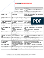 Idioms For Ielts