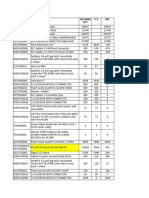 BSNL Stock Audit Report 21 July 2023