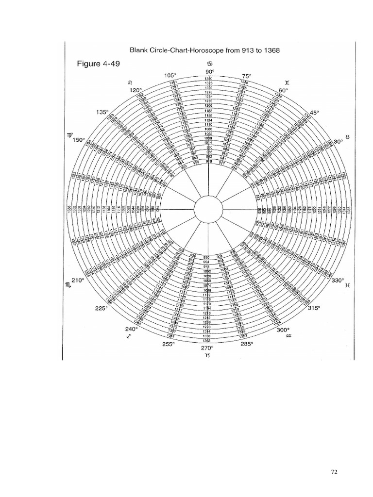Gann Scientific Methods Unveiled - Patrick Mikula - 2021 - P. Mikula ...
