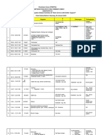 Rundown Acara Pelantikan Pengurus Dan Seminar 2023 Paling Fix