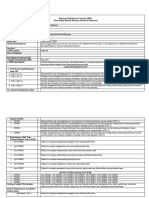 Format RPS Hukum Keluarga